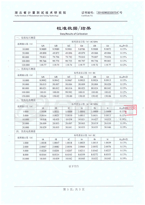 微機(jī)繼電保護(hù)測試儀證書