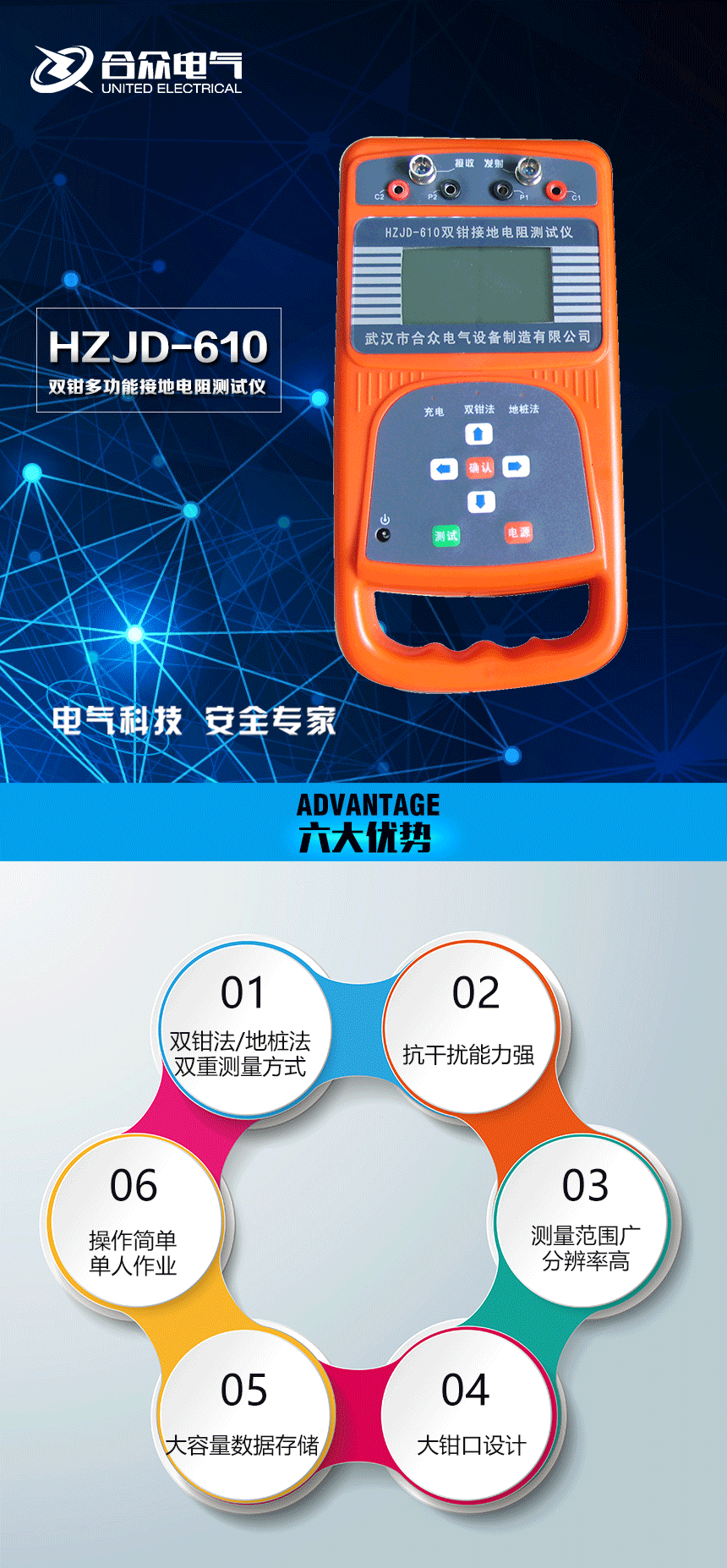 接地電阻測試儀，雙鉗多功能接地電阻測試儀