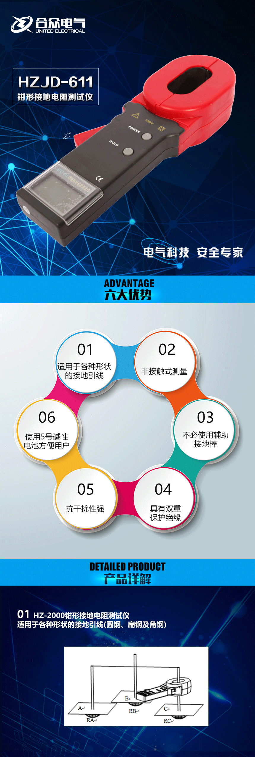 接地電阻測試儀，鉗形接地電阻測試儀